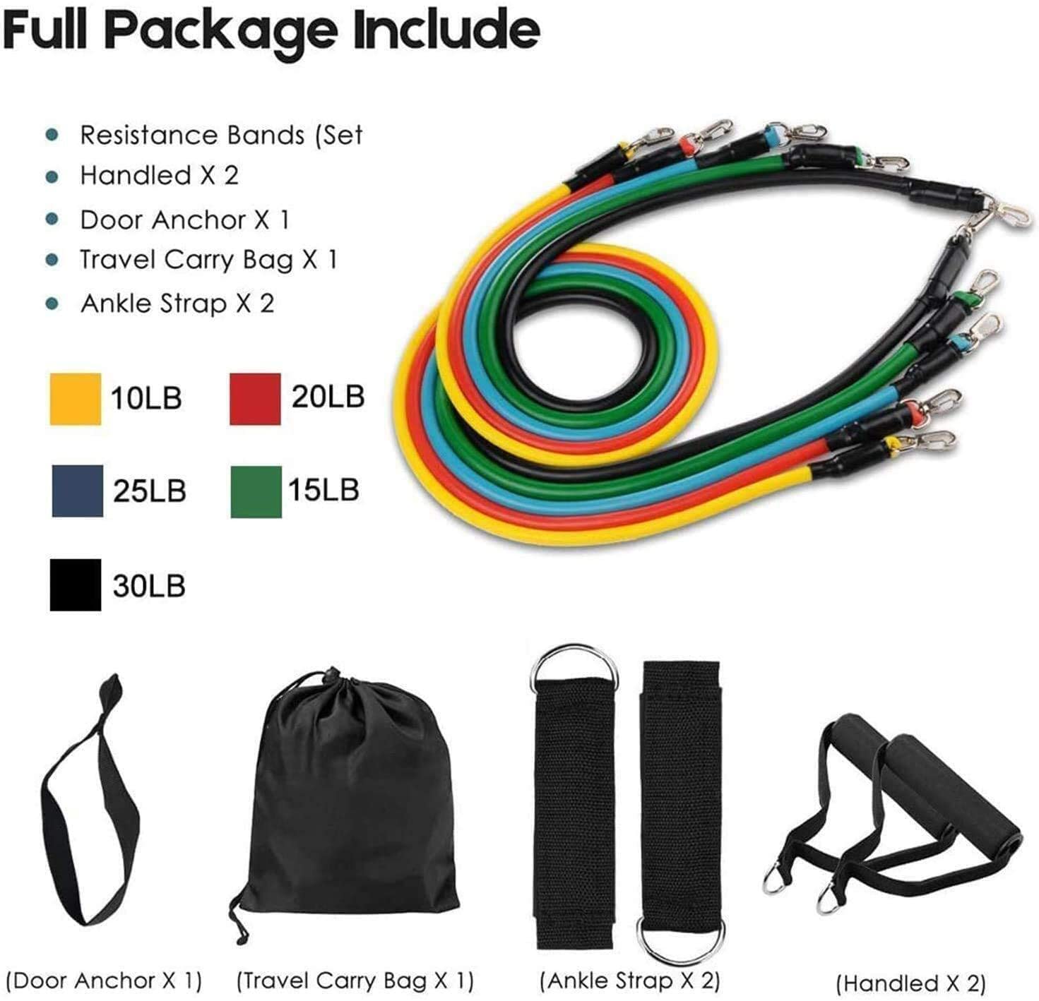 Kapı Bağlantı Aparatı, Egzersi - Pilates Bar Kit With Resistance Bands incelemesi ve fiyatı