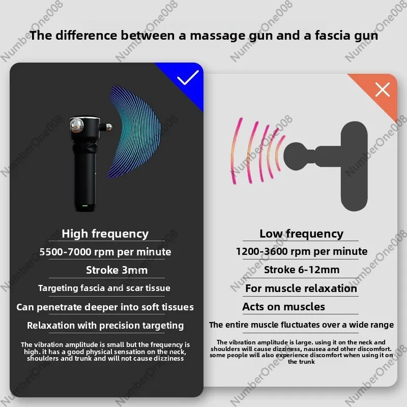 Derin Doku Masaj Aleti Elektri - Electric Massage Gun Deep Tissue incelemesi ve fiyatı