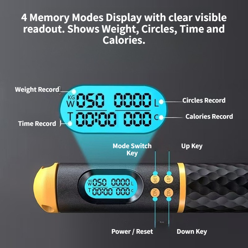 Akıllı İp Atlama İpi, Yeni Yet - Smart Jump Rope Digital Counter incelemesi ve fiyatı